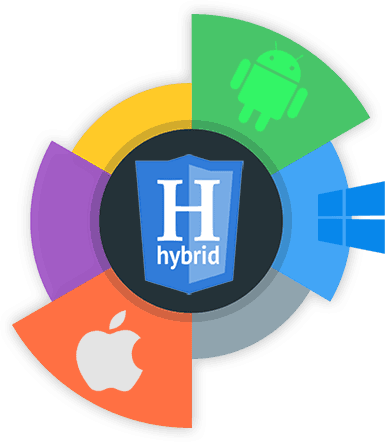 hybrid app development company