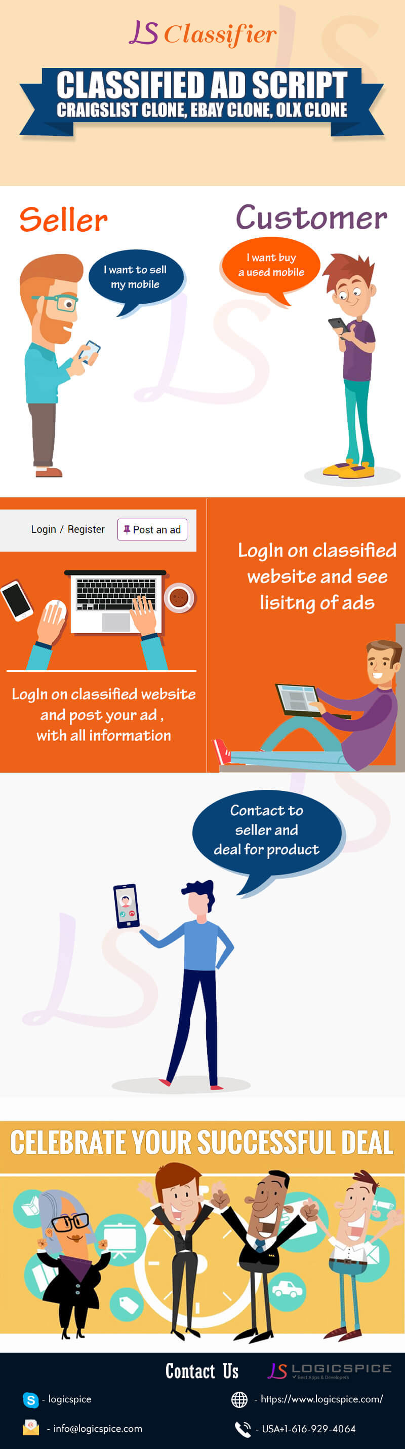 Your own Classified ads portal - classifieds script