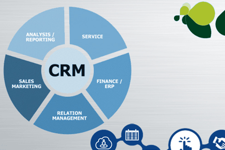 CRM Solution