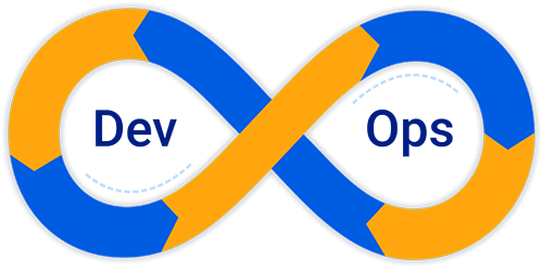 DevOps Development Services