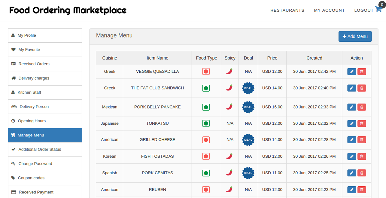 Menu Management For Restaurant