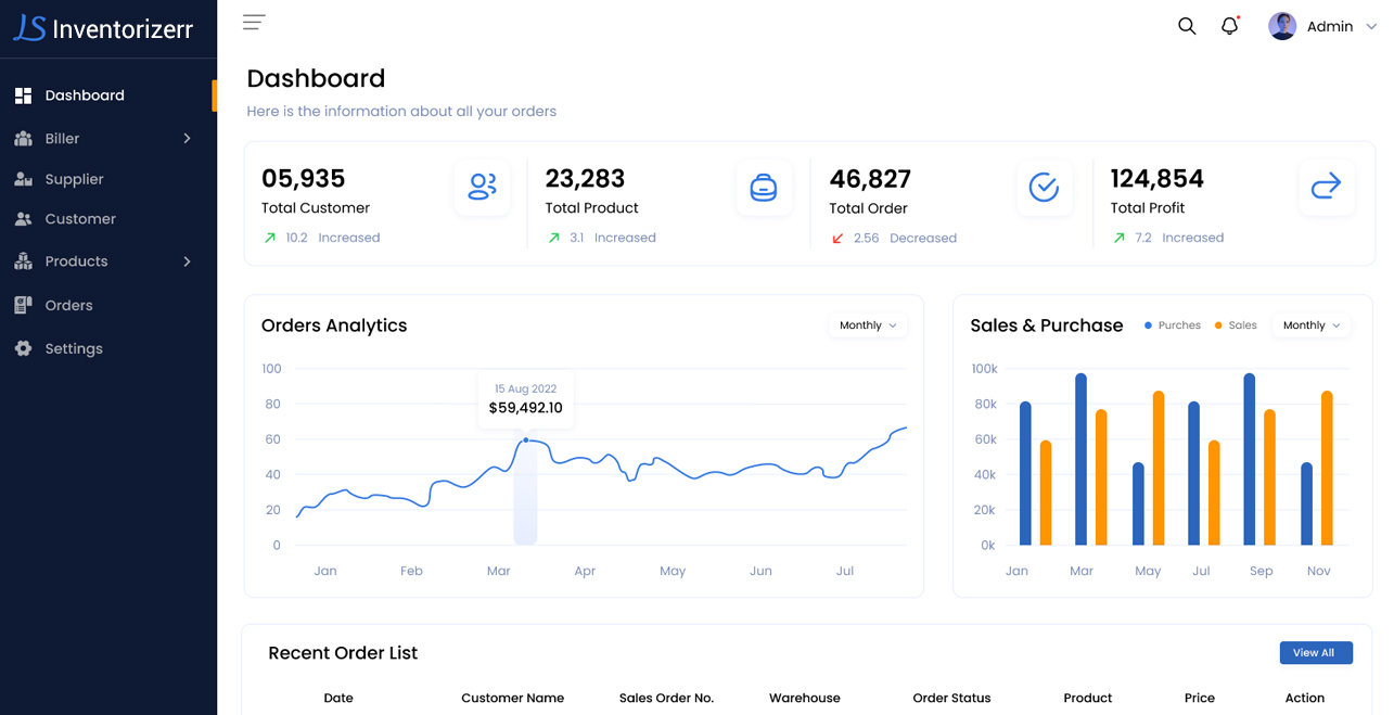 admin-dashboard