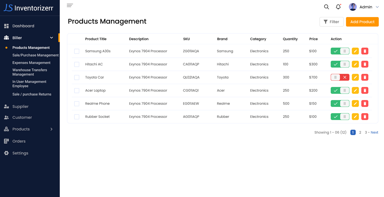 Products Management