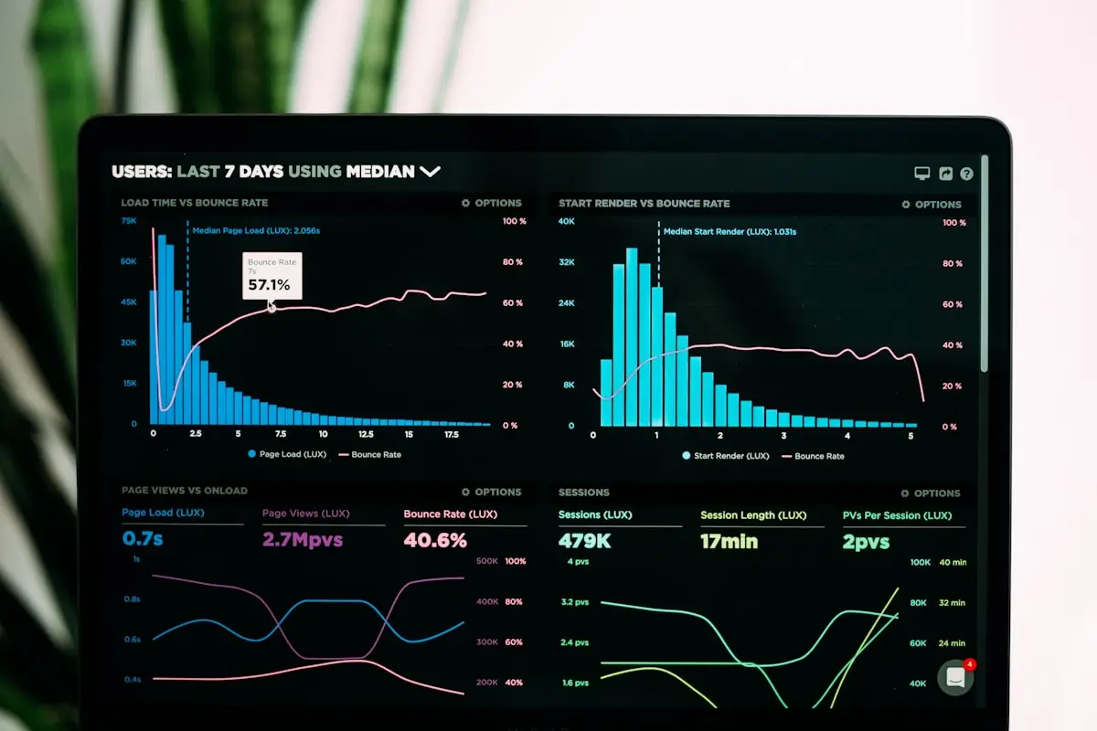 Predictive Analytics & Decision Intelligence